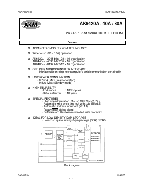 AK6480A Datasheet PDF  Asahi Kasei Microdevices