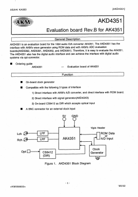 AKD4351 Datasheet PDF  Asahi Kasei Microdevices