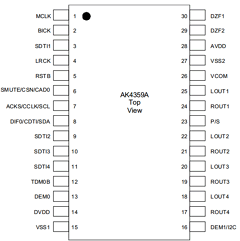 AK4359AVF Datasheet PDF  Asahi Kasei Microdevices