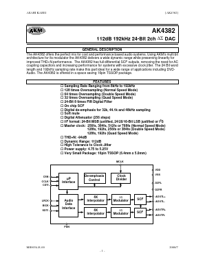 AK4382 Datasheet PDF  Asahi Kasei Microdevices