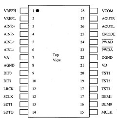 AKD4520 Datasheet PDF  Asahi Kasei Microdevices