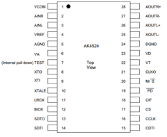 AKD4524 Datasheet PDF  Asahi Kasei Microdevices