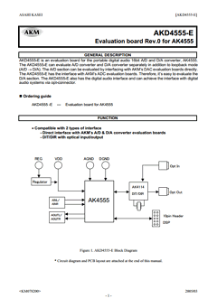 AKD4555-E Datasheet PDF  Asahi Kasei Microdevices