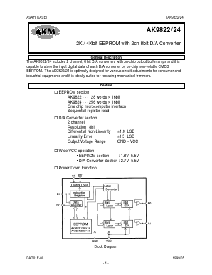 AK9822M Datasheet PDF  Asahi Kasei Microdevices