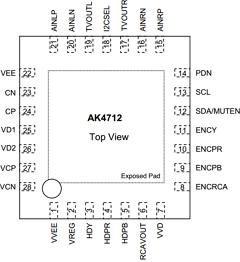 AK4712 Datasheet PDF  Asahi Kasei Microdevices