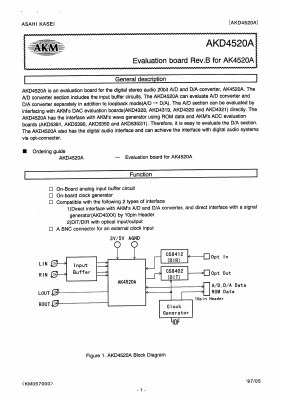 AKD4520A Datasheet PDF  Asahi Kasei Microdevices