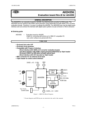 AKD4356_ Datasheet PDF  Asahi Kasei Microdevices