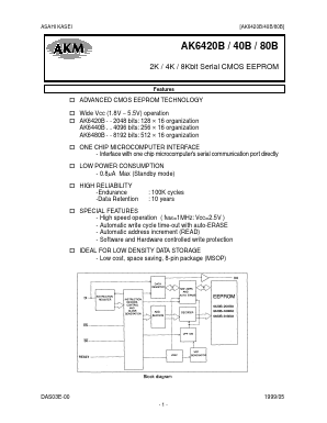 AK6440B Datasheet PDF  Asahi Kasei Microdevices