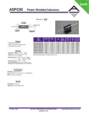ASPC50-250K-RC Datasheet PDF Allied Components International