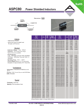 ASPC80-102K-RC Datasheet PDF Allied Components International