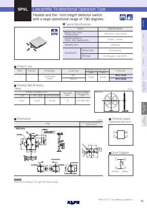 SPVL110100 Datasheet PDF ALPS ELECTRIC CO.,LTD.
