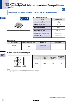 SSAF120100 Datasheet PDF ALPS ELECTRIC CO.,LTD.