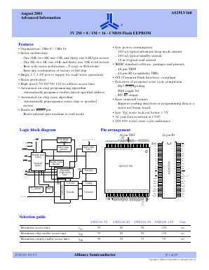 29LV160-80 Datasheet PDF Alliance Semiconductor
