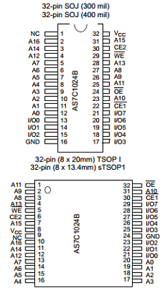 AS7C1024B-15JC Datasheet PDF Alliance Semiconductor