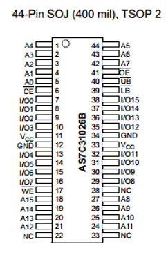 AS7C31026B-15JCN Datasheet PDF Alliance Semiconductor