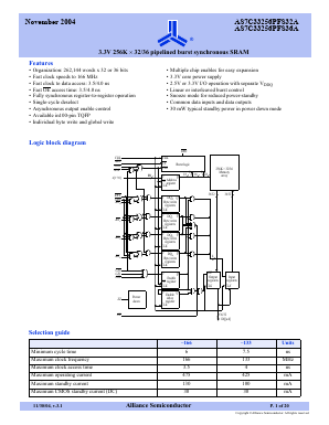 AS7C33256PFS32A-166TQI Datasheet PDF Alliance Semiconductor