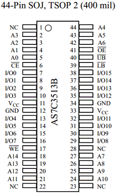 AS7C3513B Datasheet PDF Alliance Semiconductor