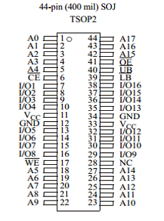 AS7C34098A-12TI Datasheet PDF Alliance Semiconductor