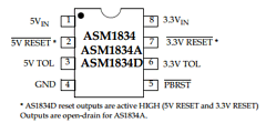 ASM1834U Datasheet PDF Alliance Semiconductor
