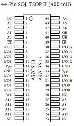 AS7C513-12TC Datasheet PDF Alliance Semiconductor