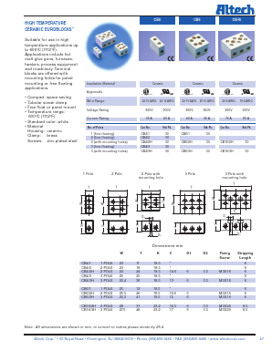 CMB4/12 Datasheet PDF Altech corporation