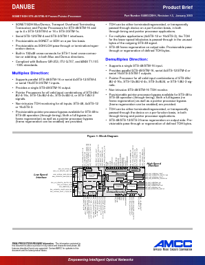 CS4805 Datasheet PDF Applied Micro Circuits Corporation
