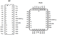 AM27C4096-55DCB Datasheet PDF Advanced Micro Devices