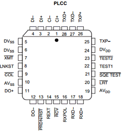 AM79C100JC Datasheet PDF Advanced Micro Devices