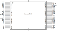 AM29F160BT-120SE Datasheet PDF Advanced Micro Devices