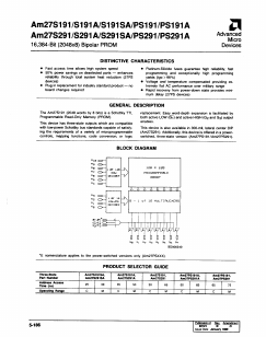 AM27S191SA50BJA Datasheet PDF Advanced Micro Devices