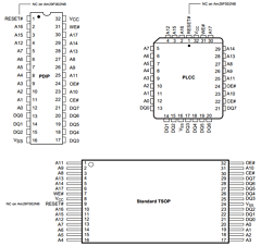 AM29F002BB-70EC Datasheet PDF Advanced Micro Devices