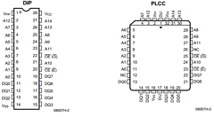 AM27C256-90EI Datasheet PDF Advanced Micro Devices