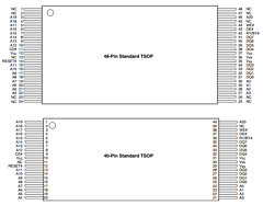 AM29F017D-150ED Datasheet PDF Advanced Micro Devices