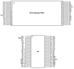 AM29F080B Datasheet PDF Advanced Micro Devices