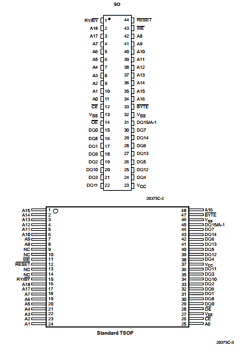 AM29F800B-120 Datasheet PDF Advanced Micro Devices