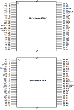 AM29LV128MH Datasheet PDF Advanced Micro Devices
