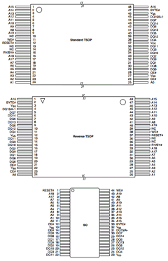 AM29LV160DB-70SF Datasheet PDF Advanced Micro Devices