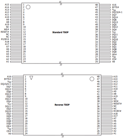 AM29LV160MT70RFI Datasheet PDF Advanced Micro Devices
