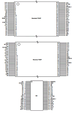 AM29LV400T-70RSIB Datasheet PDF Advanced Micro Devices