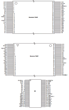 AM29LV800BB-120FC Datasheet PDF Advanced Micro Devices