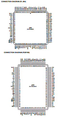 AM79C984AKC/W Datasheet PDF Advanced Micro Devices