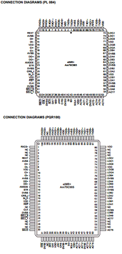 AM79C985JCW Datasheet PDF Advanced Micro Devices