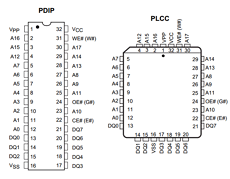 AM28F020A-90PIB Datasheet PDF Advanced Micro Devices