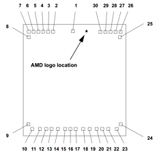 AM29F010B-70PIB Datasheet PDF Advanced Micro Devices