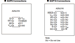 A25L010-F Datasheet PDF AMIC Technology