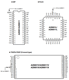 A290011TL-90F Datasheet PDF AMIC Technology