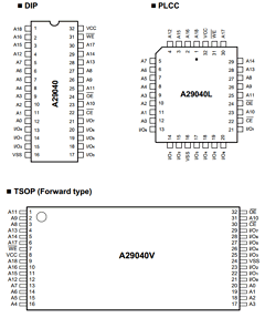 A29040AL-70 Datasheet PDF AMIC Technology