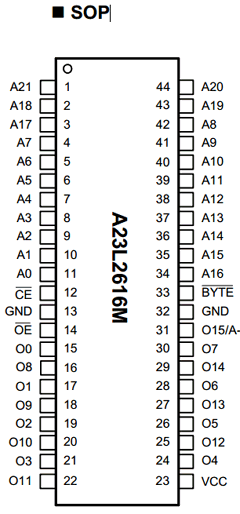 A23L2616M-100 Datasheet PDF AMIC Technology