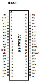 A23L9316R Datasheet PDF AMIC Technology