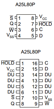 A25L40PMF-50U Datasheet PDF AMIC Technology